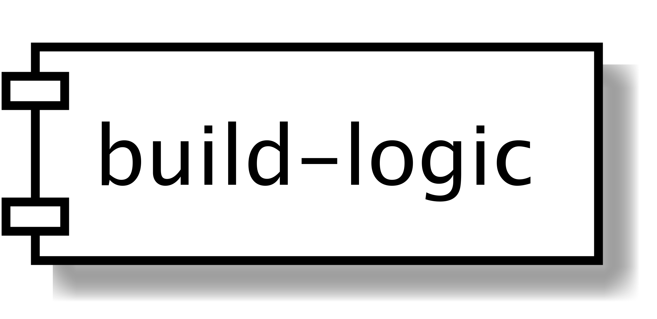 build logic
