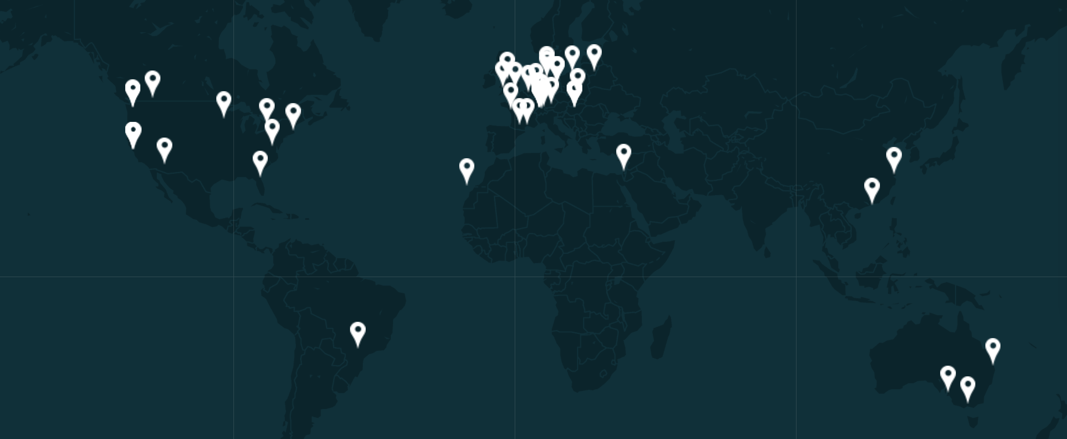 gradle staff map